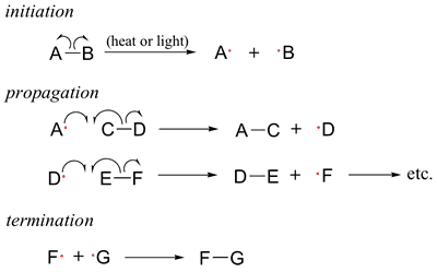 http://chem.libretexts.org/@api/deki/files/4230/=image019.png?revision=1